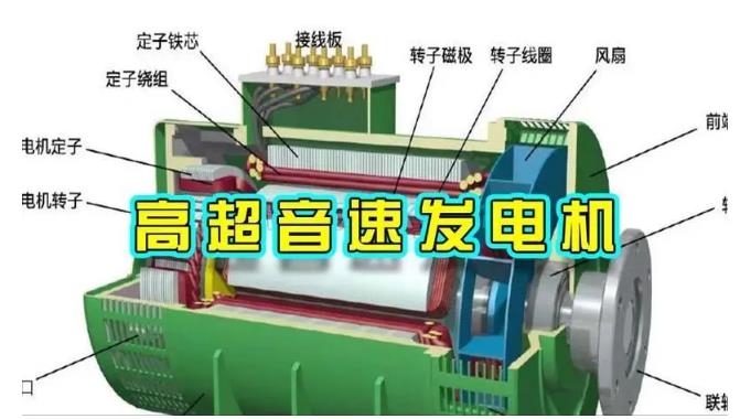 庐阳颠覆你对发电方式的认知！中国革命性发电机公开揭秘 